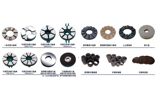 轴承的故障识别方法